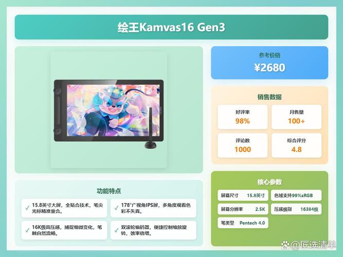 2025年数位板品牌怎么选?-图3 2025年数位板品牌怎么选?-图3