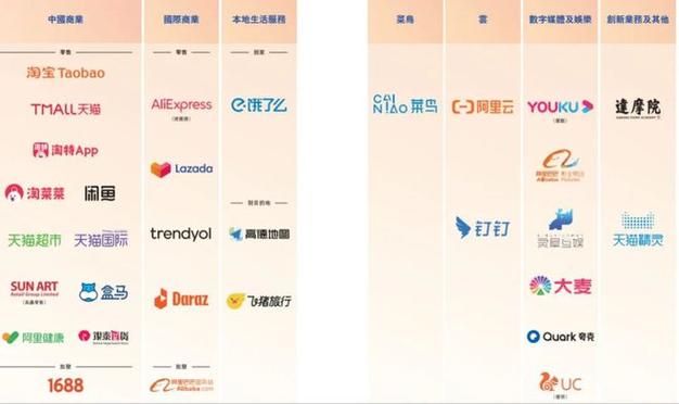 互联网巨头与银行,谁主沉浮?-图1 互联网巨头与银行,谁主沉浮?-图1