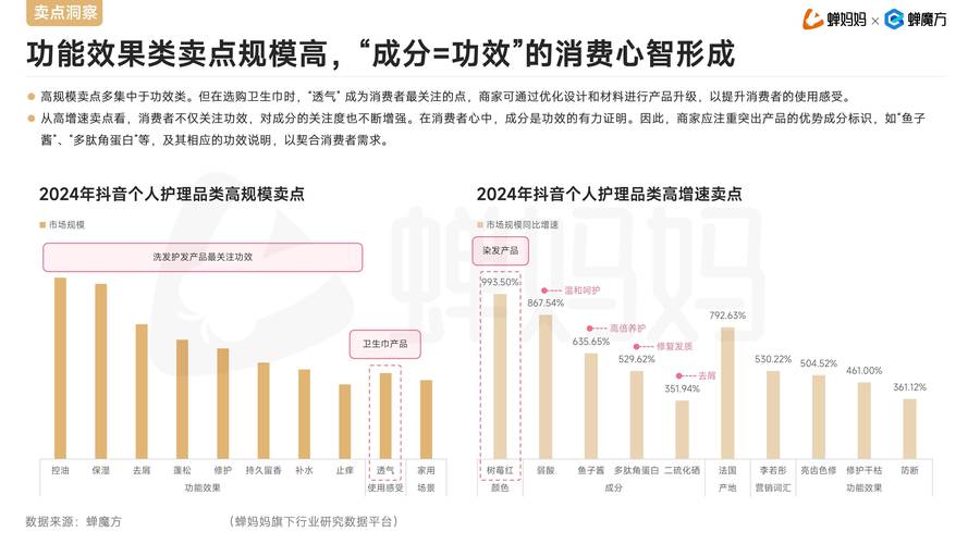 2025互联网购物比例将达多少?-图1 2025互联网购物比例将达多少?-图1
