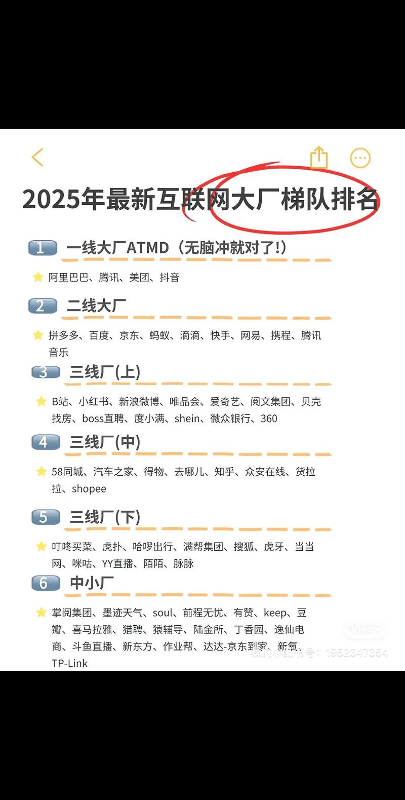 2025互联网企业排名将如何变局？-图1