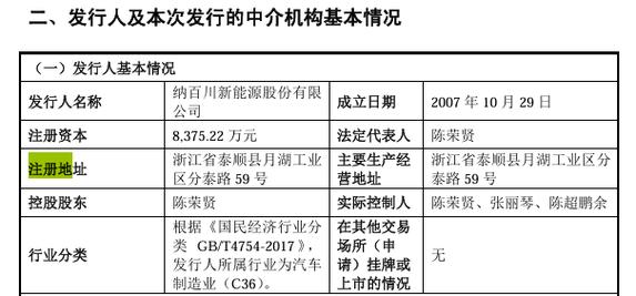 互联网金融集中IPO,释放了什么信号?-图3 互联网金融集中IPO,释放了什么信号?-图3