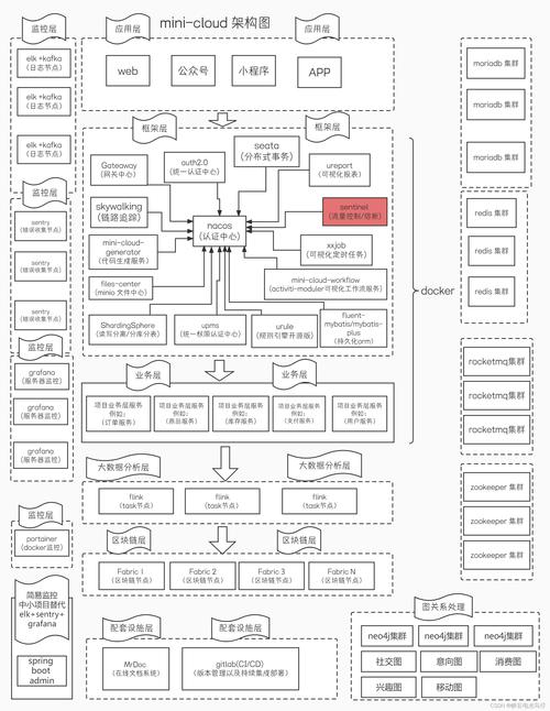 provideoplayer教程怎么用?-图2 provideoplayer教程怎么用?-图2