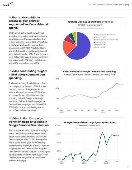 2025互联网广告将如何变革？-图3