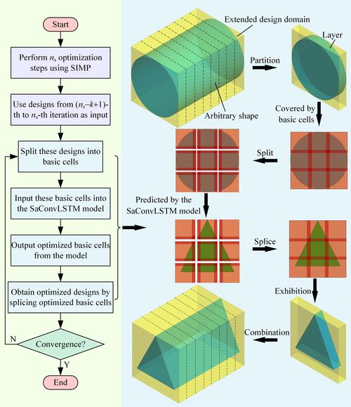 WallpaperLoader教程怎么用?新手入门指南?-图3 WallpaperLoader教程怎么用?新手入门指南?-图3