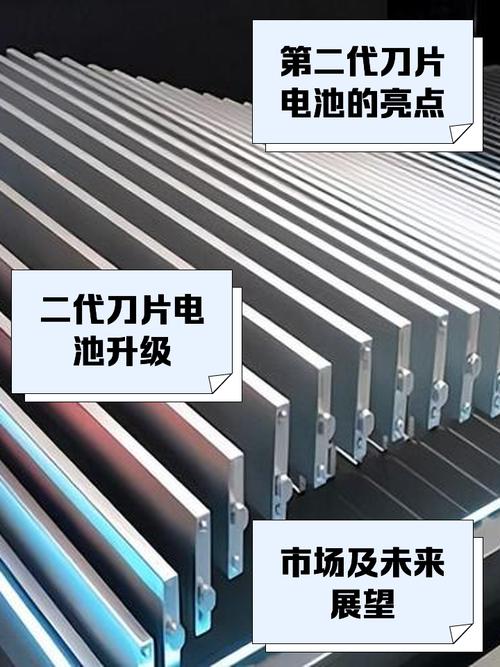 BatteryPercentX教程怎么用?-图2 BatteryPercentX教程怎么用?-图2