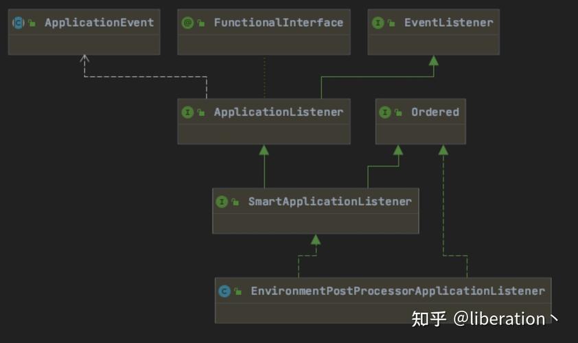 BootDiskUtility教程怎么用?-图3 BootDiskUtility教程怎么用?-图3