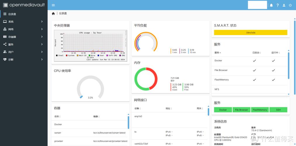OpenMediaVault 教程，新手如何快速上手？-图3