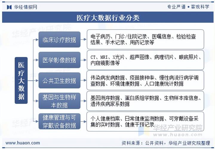 2025互联网医疗政策将如何重塑行业格局？-图1