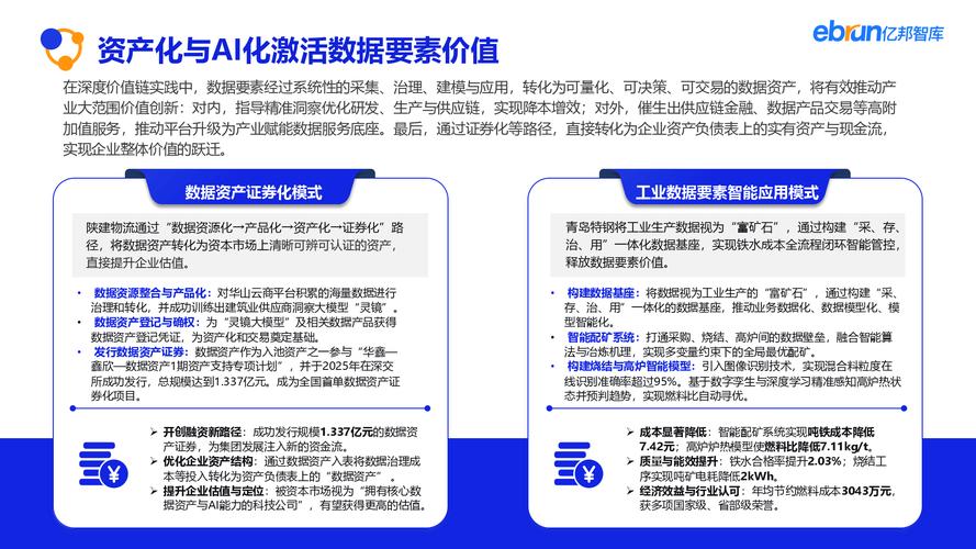 2025互联网融资潮,哪些领域最吸金?-图2 2025互联网融资潮,哪些领域最吸金?-图2