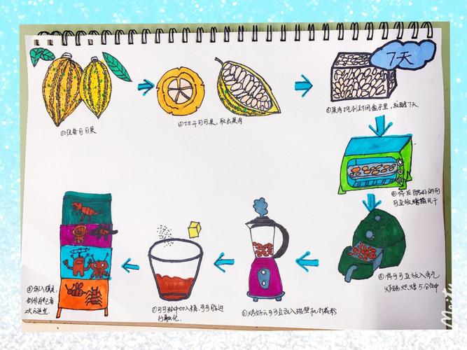 Coconutbattery怎么用?电量健康怎么看?-图3 Coconutbattery怎么用?电量健康怎么看?-图3