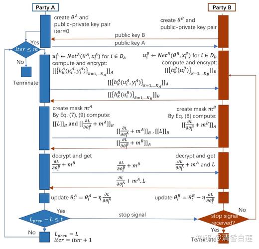 MultiExtractor怎么用?新手必看教程指南-图1 MultiExtractor怎么用?新手必看教程指南-图1
