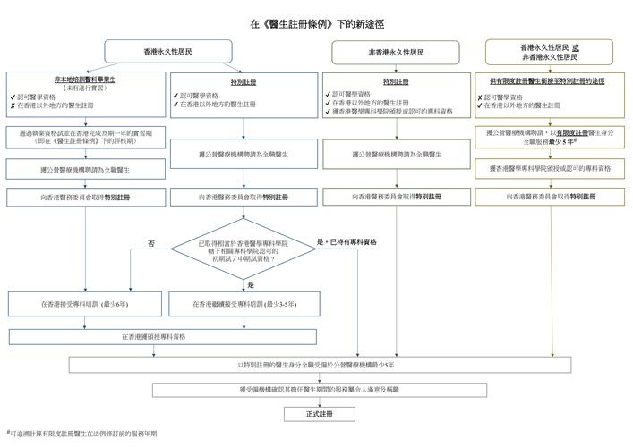 filebrowserlite怎么用?新手必看教程指南-图3 filebrowserlite怎么用?新手必看教程指南-图3