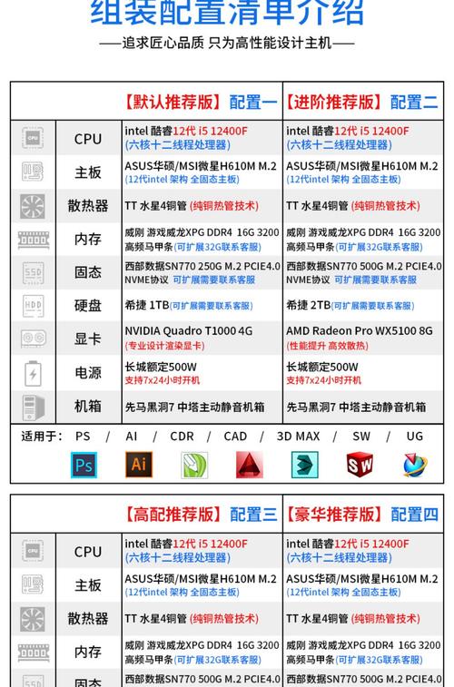 Intel品牌计划有何新动向？-图2