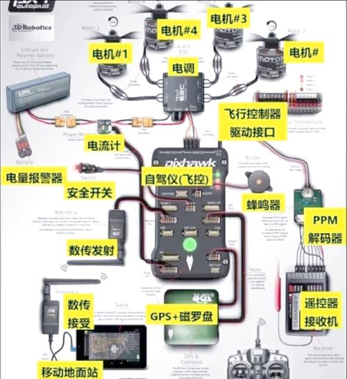 ControllerMate教程怎么用？-图2