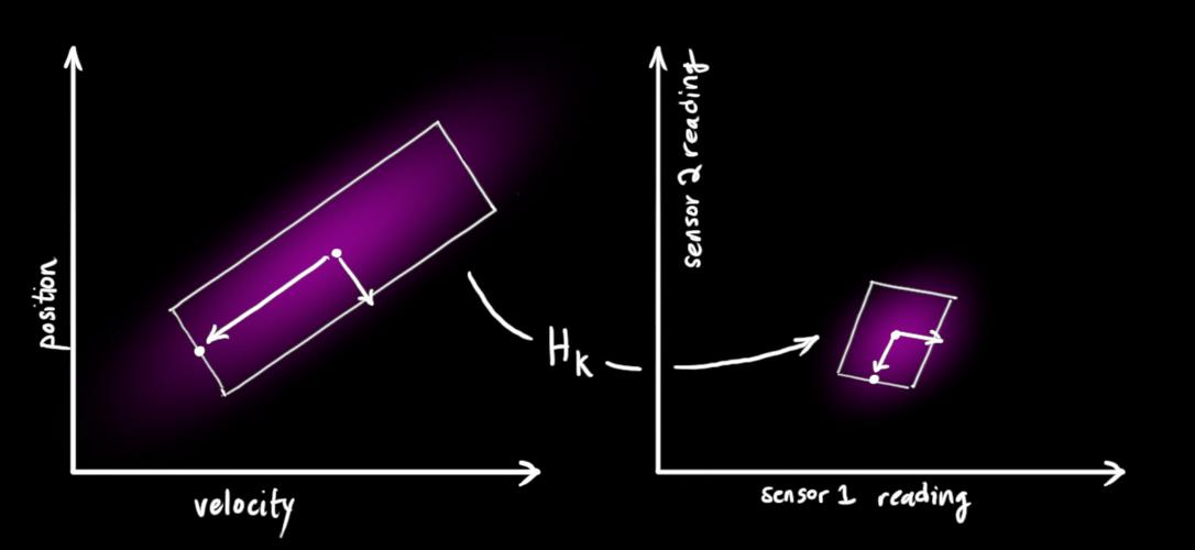 NormalMapFilter教程如何正确使用？-图3