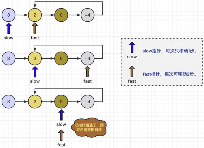 Roundification教程是什么?-图3 Roundification教程是什么?-图3