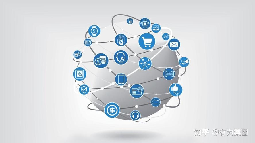 互联网产品创新机制如何驱动持续突破？-图3