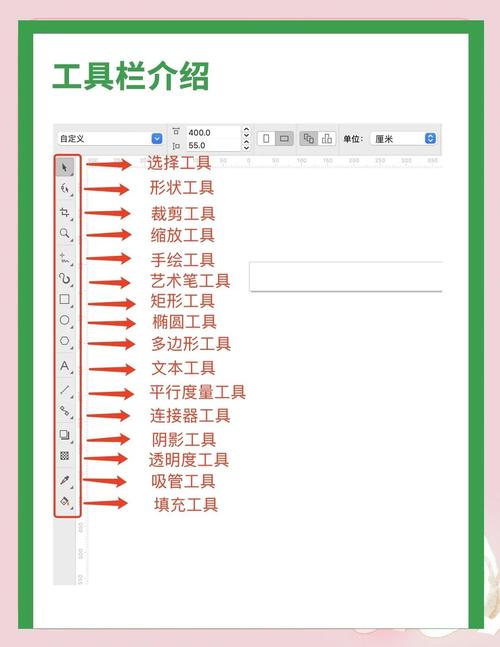 CorelDraw官方教程视频教程有哪些?-图1 CorelDraw官方教程视频教程有哪些?-图1