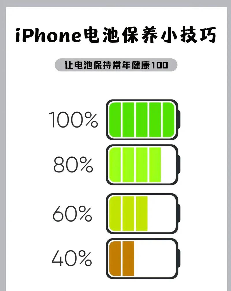 batterypasscode教程是什么?怎么用?-图1 batterypasscode教程是什么?怎么用?-图1