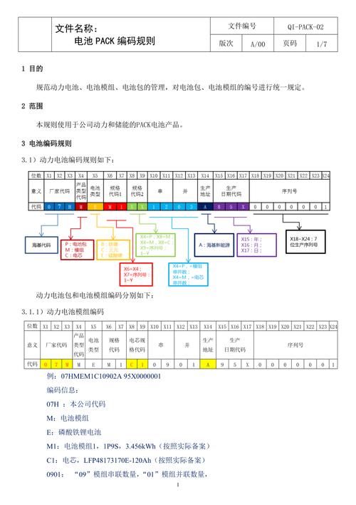 batterypasscode教程是什么？怎么用？-图3