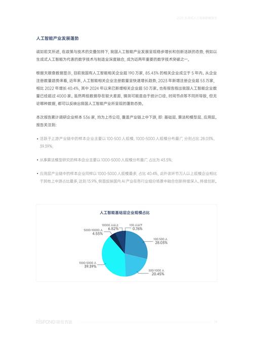 2025互联网领域待遇会涨还是降？-图2