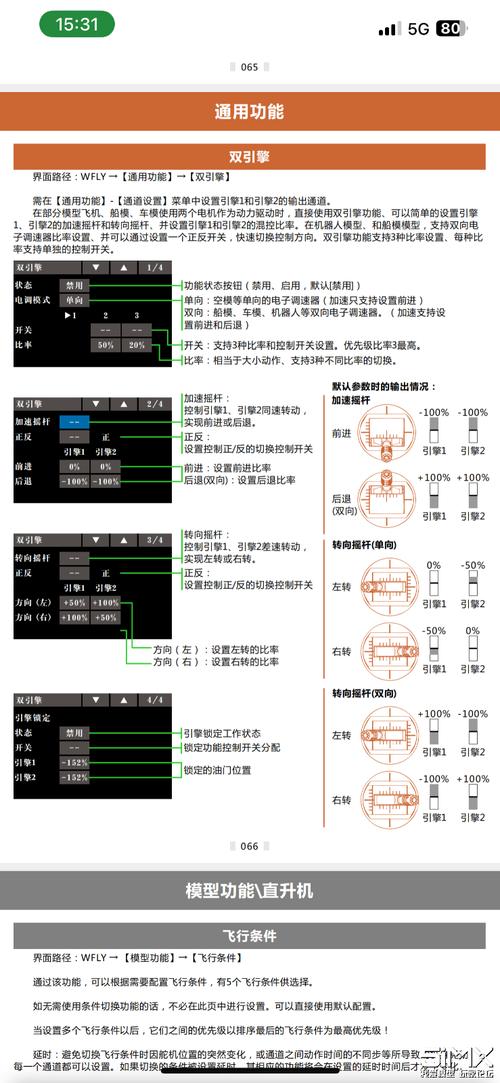 Swipeshiftcaret教程怎么用？-图1