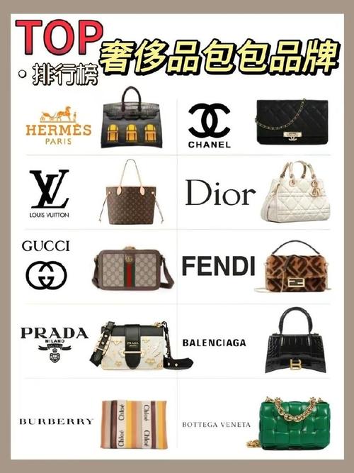 Channel是什么品牌?-图1 Channel是什么品牌?-图1