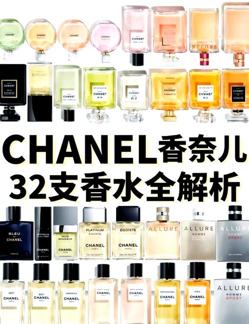 Channel是什么品牌？-图2