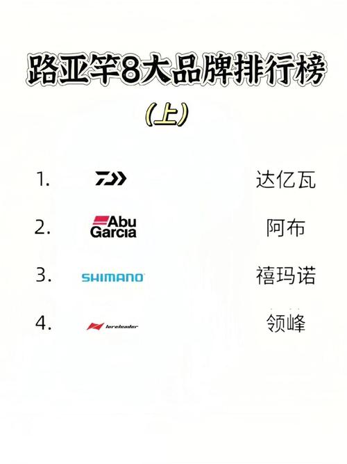 十大网货品牌具体是哪十大品牌?-图1 十大网货品牌具体是哪十大品牌?-图1