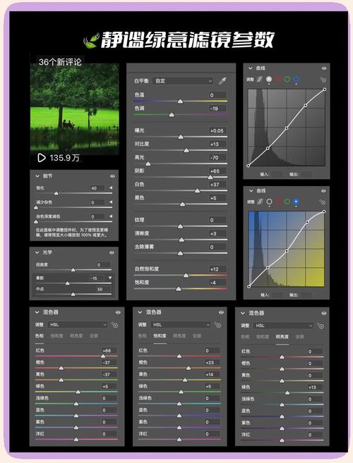 PS层教程视频该怎么学？-图3