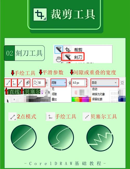 CorelDraw入门视频教程从哪开始学？-图2