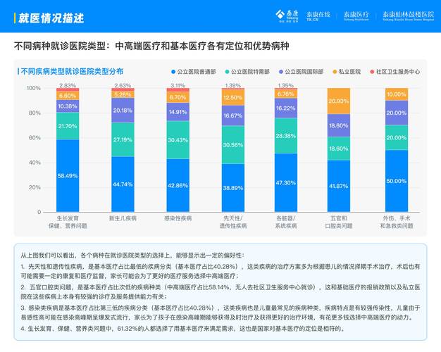 2025医疗改革如何借力互联网？-图2