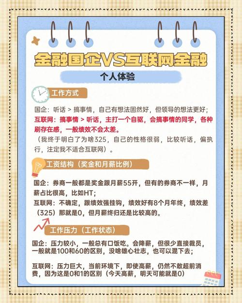 国企如何试水互联网金融？-图1