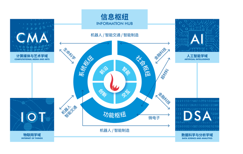 互联网信息披露如何演进？-图3