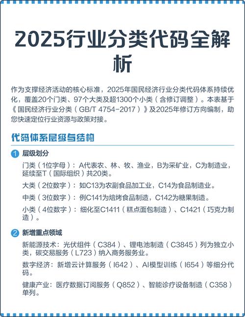 2025互联网行业如何分类？-图1