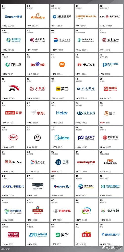 什么品牌的互联网产品最值得信赖?-图1 什么品牌的互联网产品最值得信赖?-图1