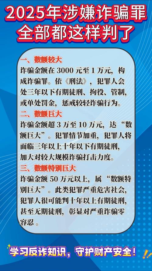 2025互联网诈骗金额或达多少?-图1 2025互联网诈骗金额或达多少?-图1