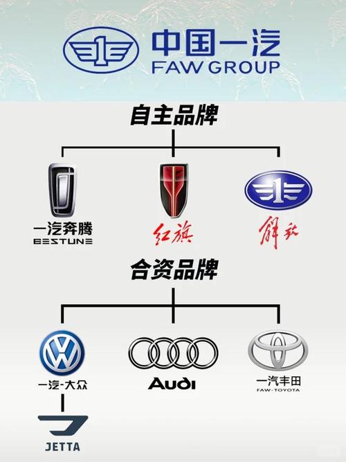 子品牌表现优于主品牌,怎么办?-图3 子品牌表现优于主品牌,怎么办?-图3