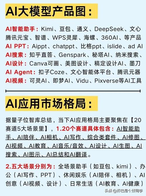 2025互联网创业风口在哪？-图3