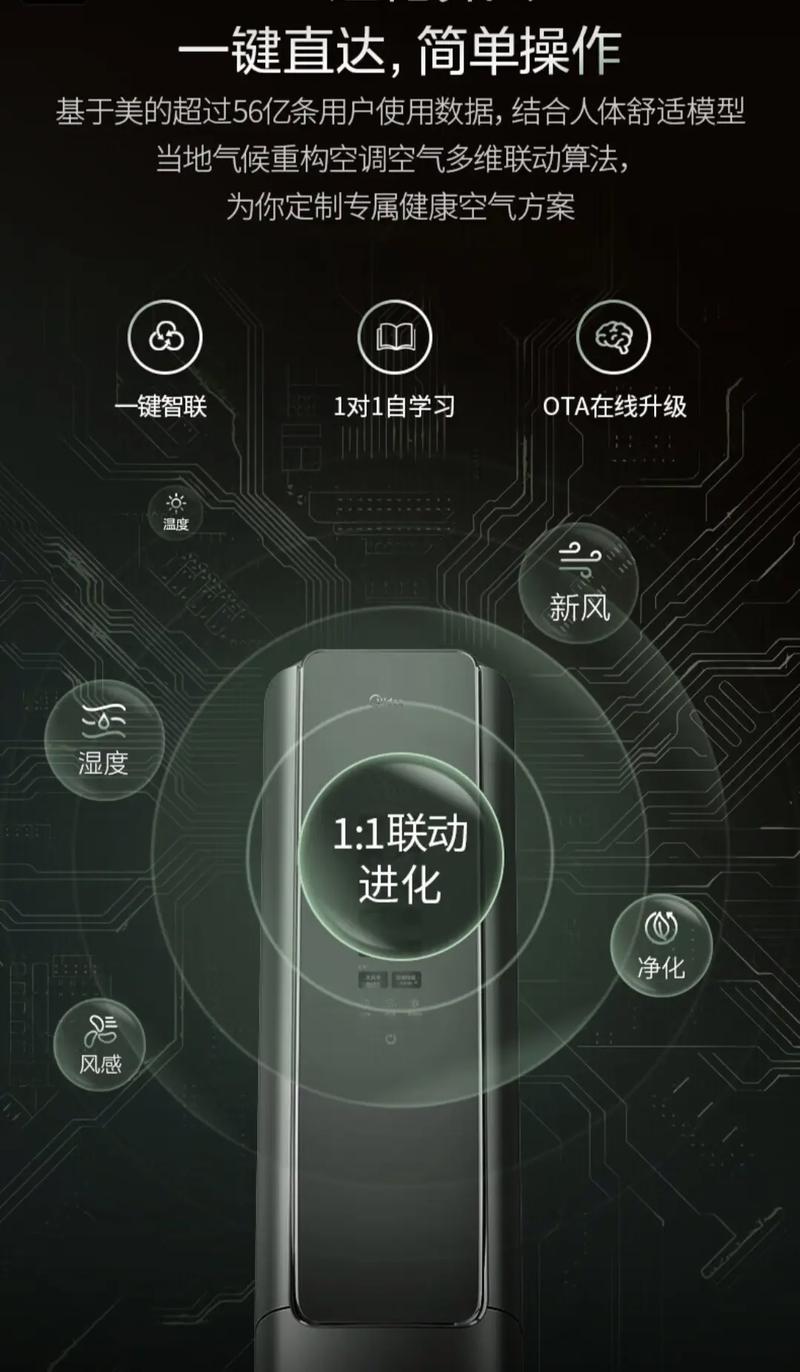 国产品牌空调有哪些?-图2 国产品牌空调有哪些?-图2