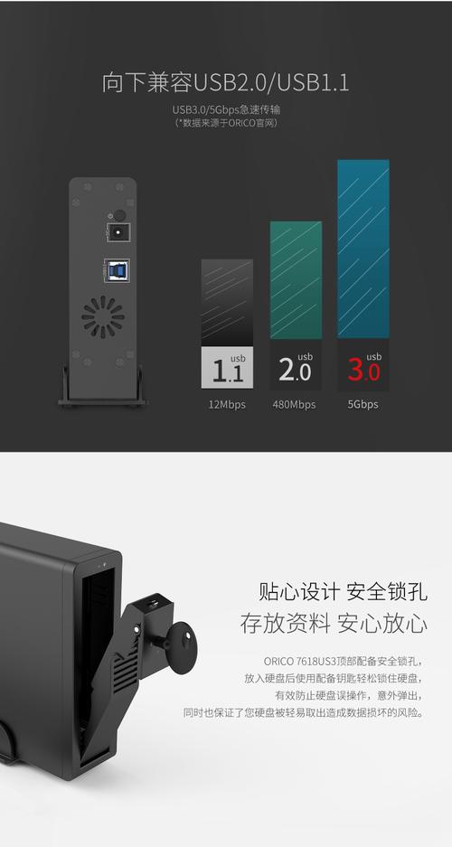 orico 7618u3rf教程怎么用?-图3 orico 7618u3rf教程怎么用?-图3