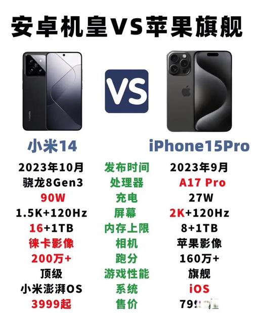 小米品牌价值何时能追上苹果?-图1 小米品牌价值何时能追上苹果?-图1