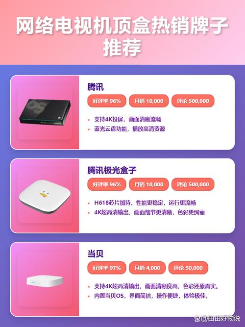 2025互联网电视哪款最值得买?-图1 2025互联网电视哪款最值得买?-图1