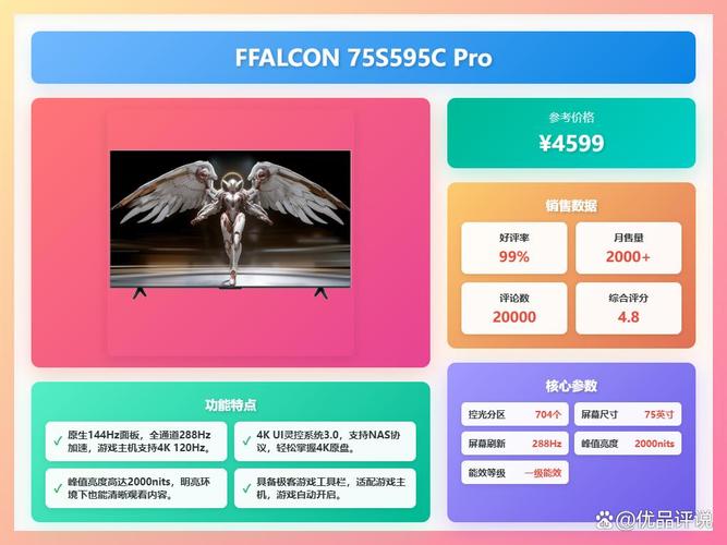 2025互联网电视哪款最值得买？-图2