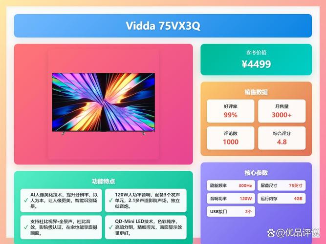 2025互联网电视哪款最值得买？-图3
