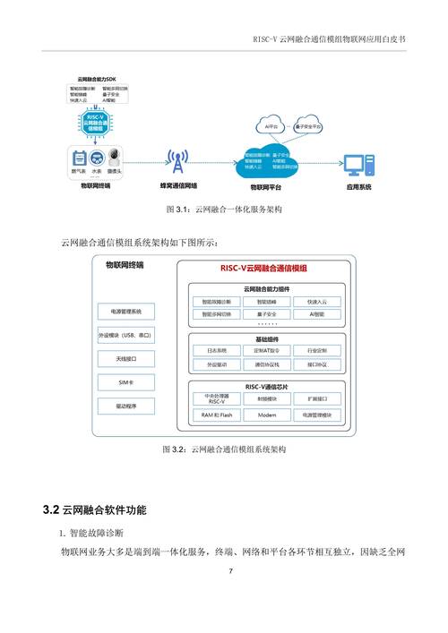 互联网信息服务2025将迎来哪些变革？-图1