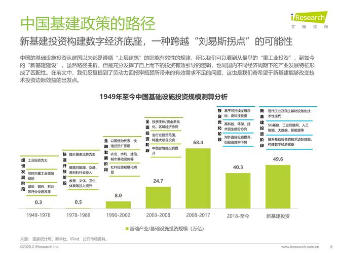 2025互联网分享经济将如何重塑市场格局？-图3