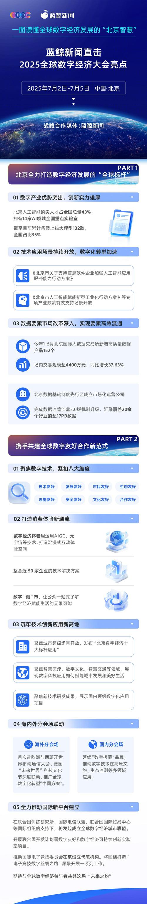 2025互联网分享经济将如何重塑市场格局？-图2