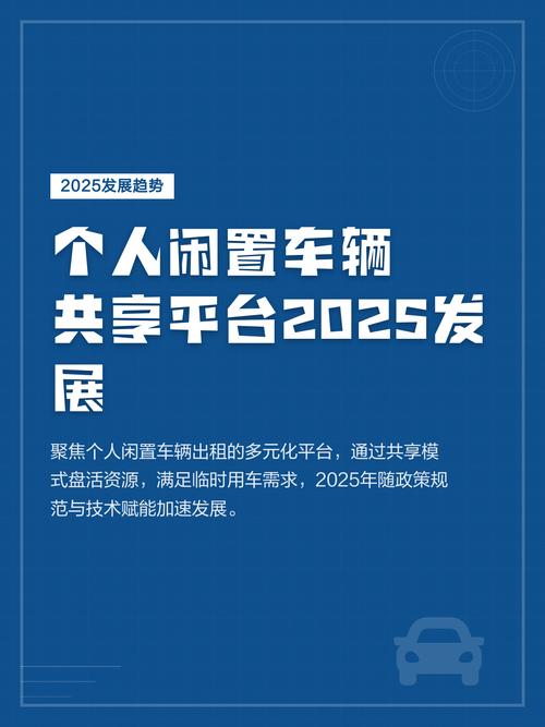 2025互联网分享经济将如何重塑市场格局？-图1