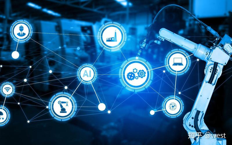 互联网如何驱动产业转型升级？-图3